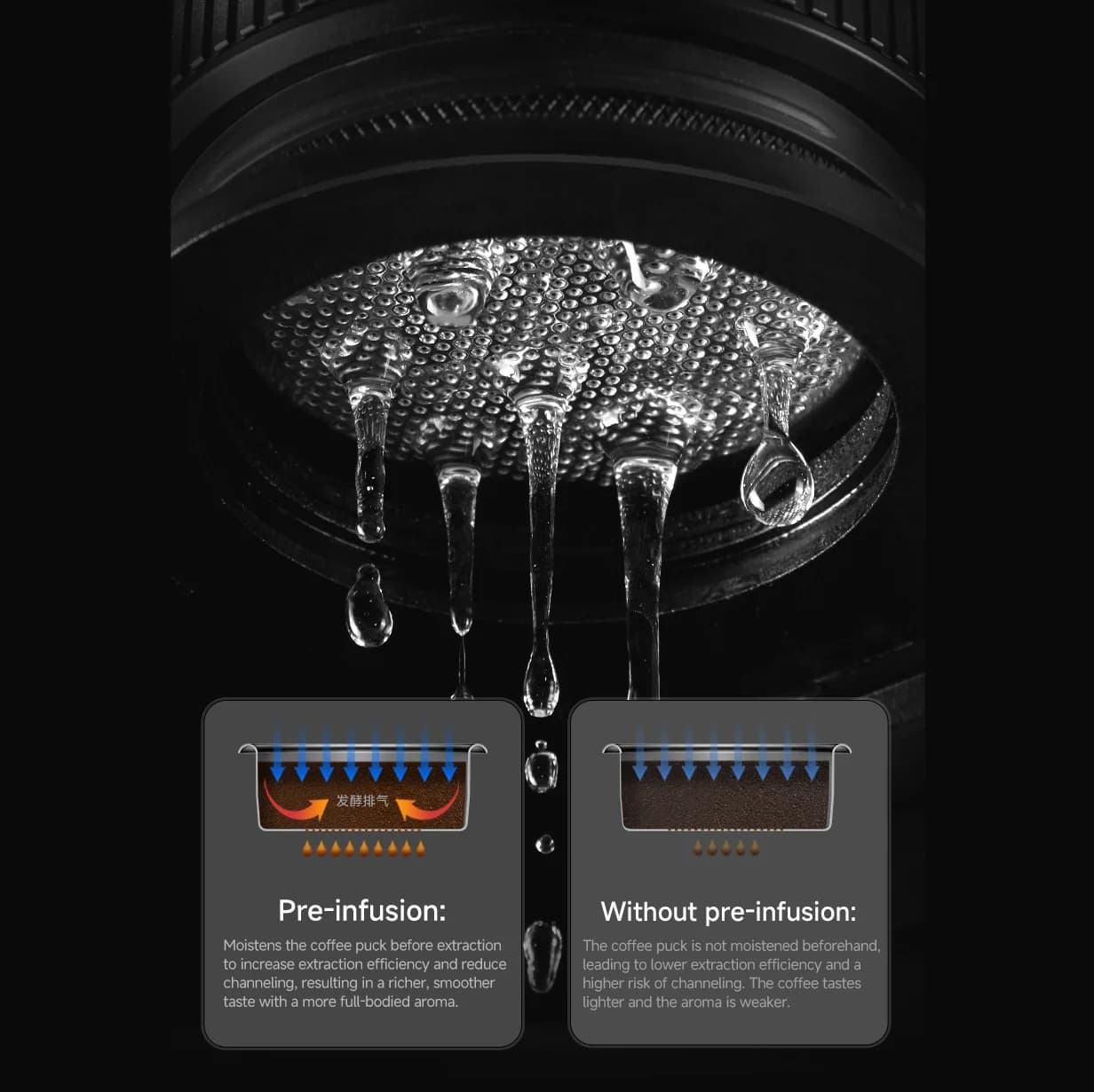 휴대용 에스프레소 머신 20-Bar 58mm